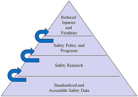 Software Change Management Process Ppt