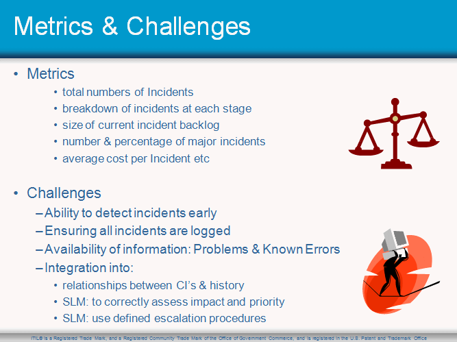 Software Change Management Process Ppt