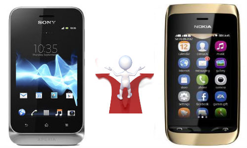 Sony Xperia Tipo Dual Price In India