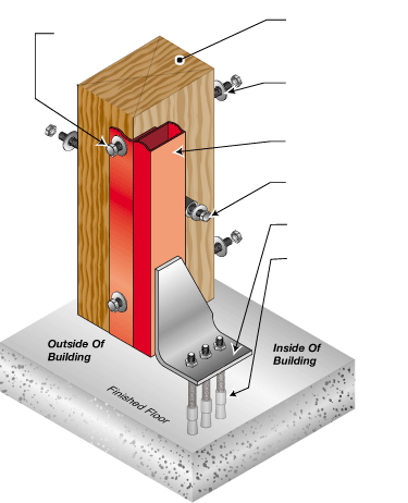 Spacing Of Columns In Buildings