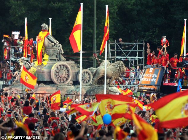 Spain Football Team 2010 Players Names