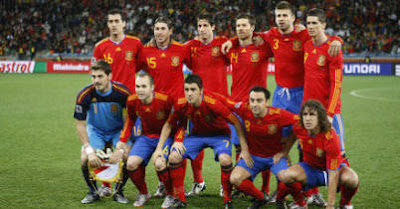 Spain Football Team Players List