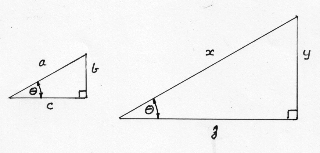 Special Angles Triangle