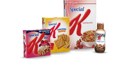 Special K Diet Results