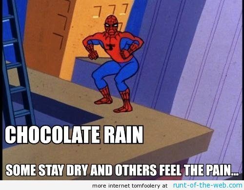 Spiderman Cartoon Meme