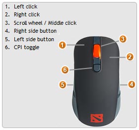 Steelseries Qck Mini Gaming Mouse Pad Dimensions