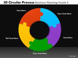 Strategic Business Planning Process Ppt