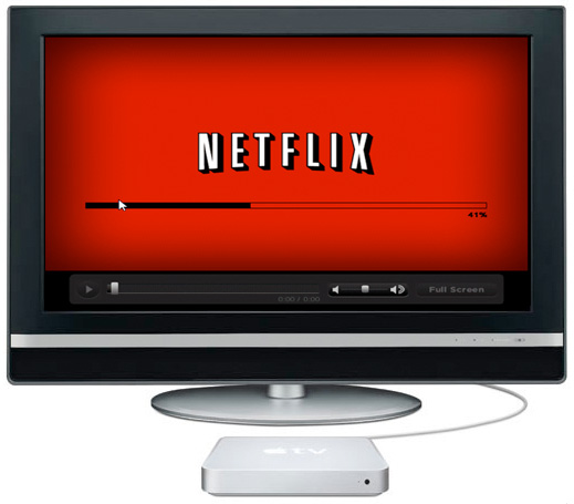 Streaming Tv Shows On Netflix