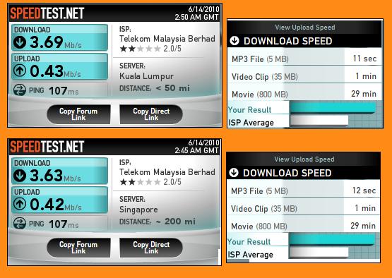 Streamyx Tm Speed Test