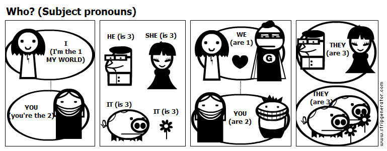 Subject Pronouns Exercises For Kids