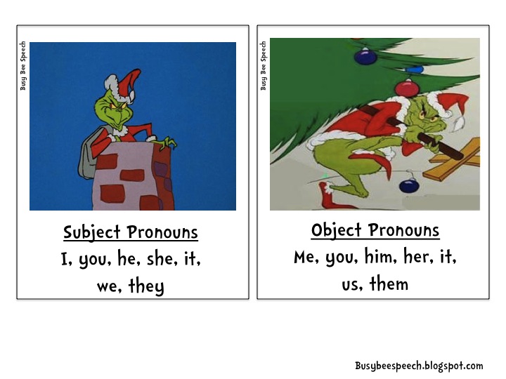 Subjective And Objective Pronouns