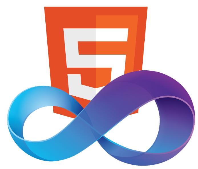 Support Html5