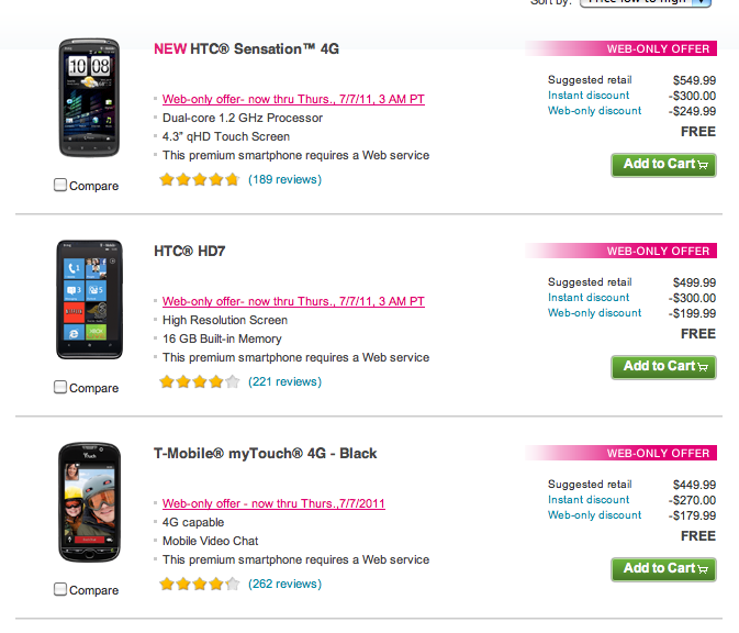 T Mobile Phones For Sale Online