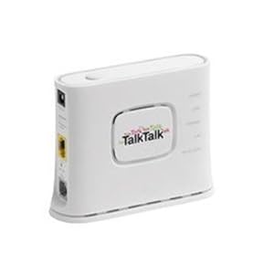 Talktalk Router Ip