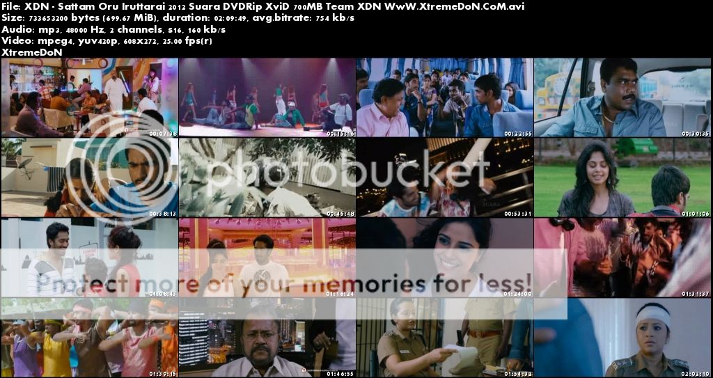 Tamil Movies 2012 List Wiki