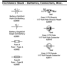 Technical Drawing Symbols Construction