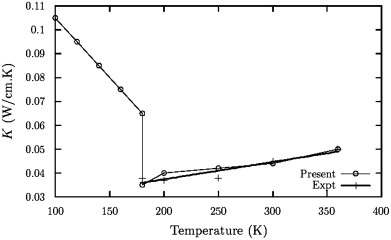 Thermal Properties Of Matter Notes