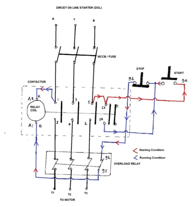 Three Phase Contactor Wiring Diagram