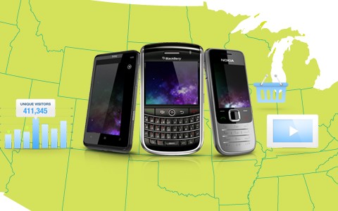 Top 10 Smart Phones 2012 India