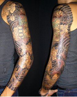 Tribal Arm Tattoos For Men Sleeves