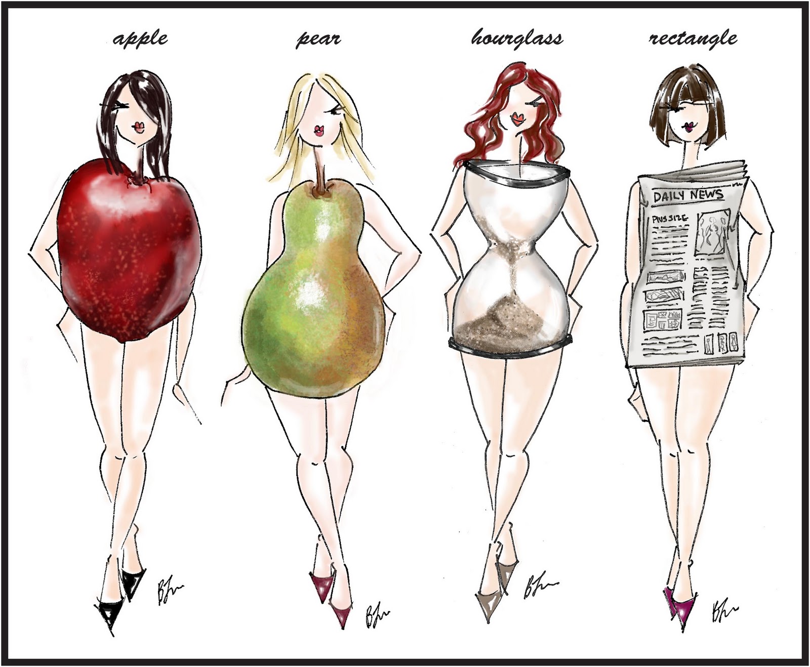 Types Of Women Body Shapes