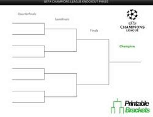 Uefa Champions League 2013 Draw