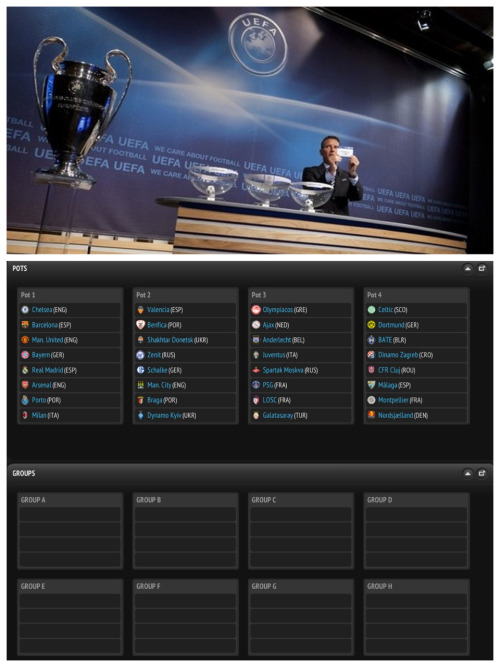 Uefa Champions League Draw 2012 To 2013