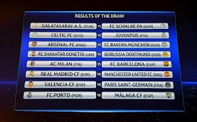 Uefa Champions League Draw Schedule