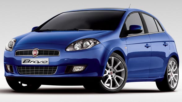 Upcoming Cars In India 2014