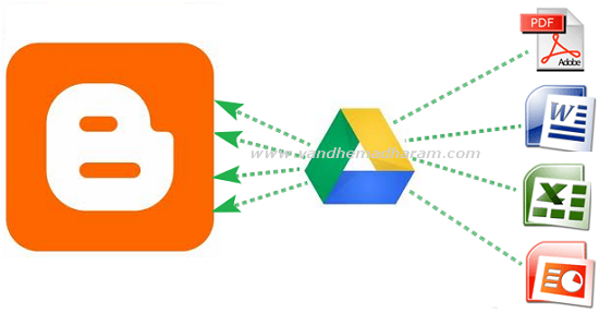 Upload Files To Google Drive From Website