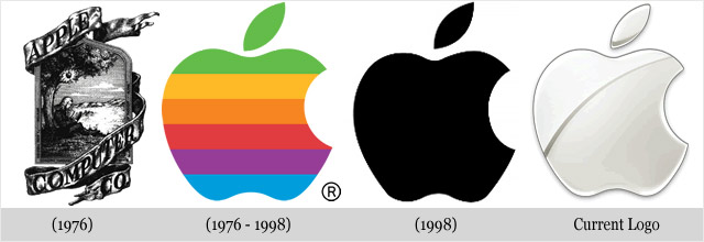 Us Computer Software Company Logos
