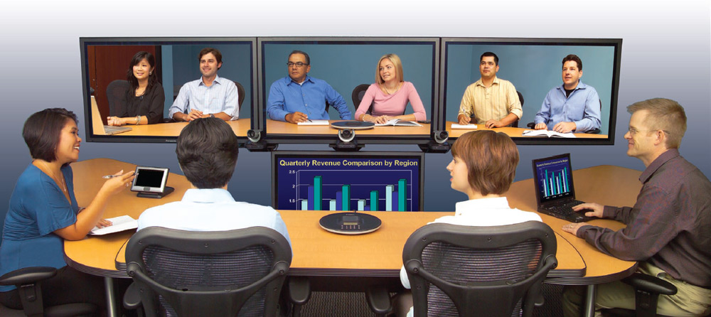 Video Conferencing