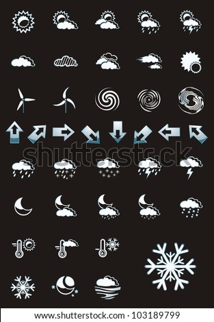 Weather Channel Symbols