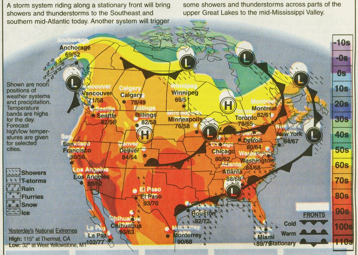 Weather Map Symbols Explained