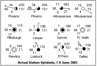 Weather Map Symbols Worksheet
