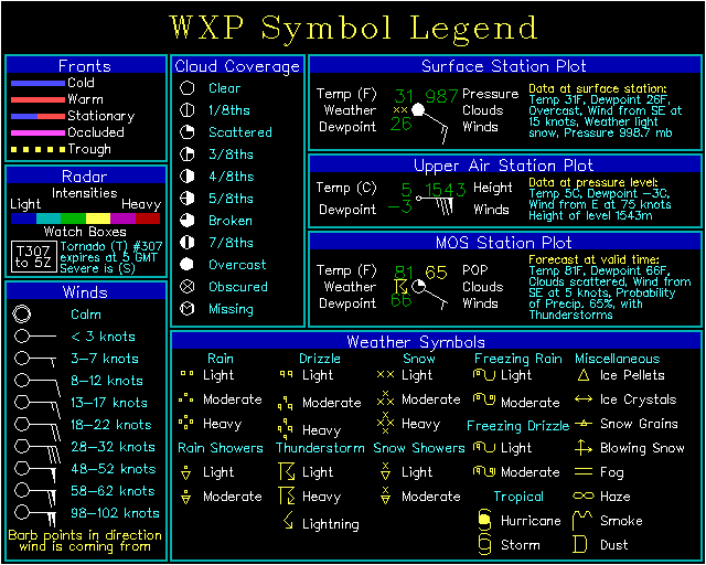 Weather Map Symbols Worksheet
