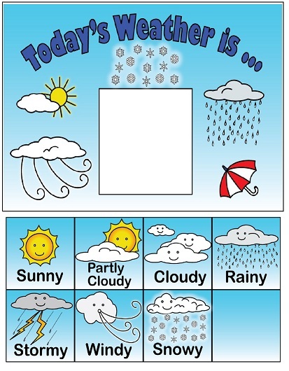 Weather Maps For Kids Worksheets