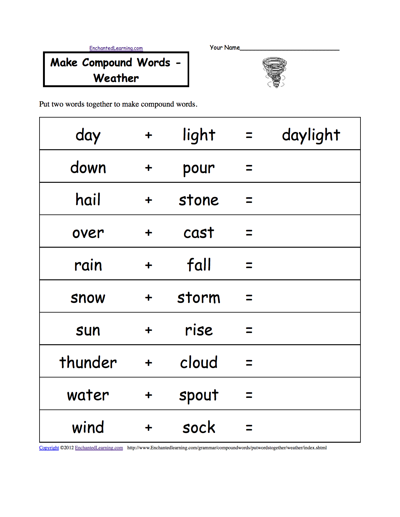 Weather Maps For Kids Worksheets
