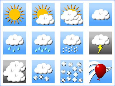 Weather Pictures For Kids