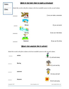 Weather Symbols Worksheet