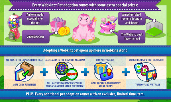 Webkinz Pets Codes