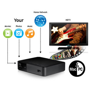 Western Digital Wd Tv Live Streaming Media Player Amazon Prime