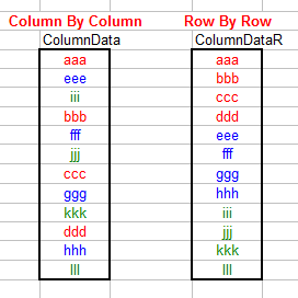 What Are Columns And Rows