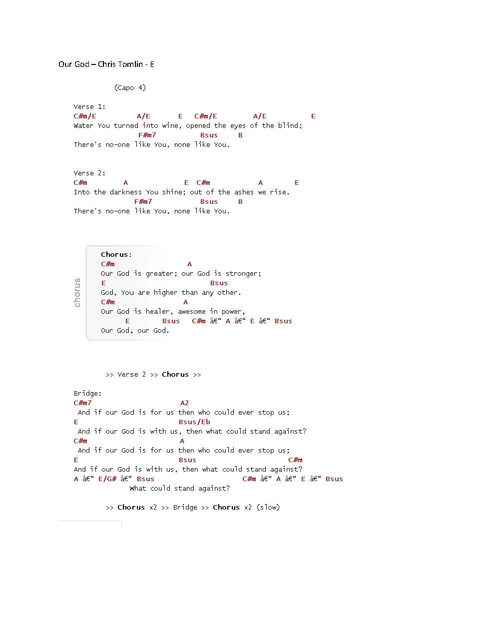 Who Am I Lyrics And Chords By Hillsong