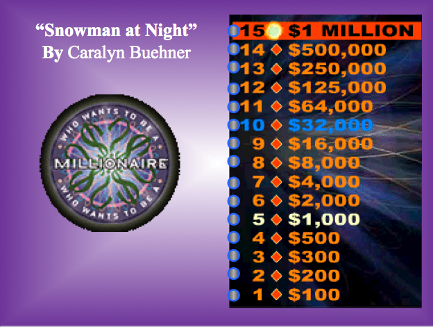 Who Wants To Be A Millionaire Logo Template