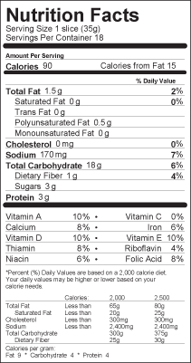 Whole Grains Bread Nutrition Facts