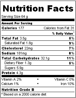 Whole Grains Bread Nutrition Facts
