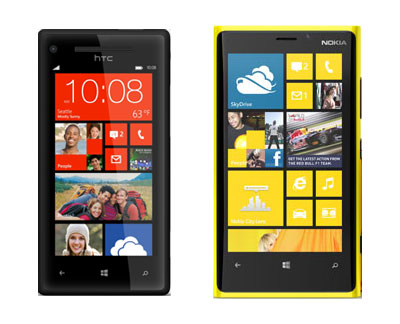 Windows Phone 8 Htc Specs