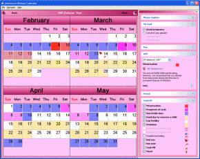 Women Menstrual Cycle Calendar