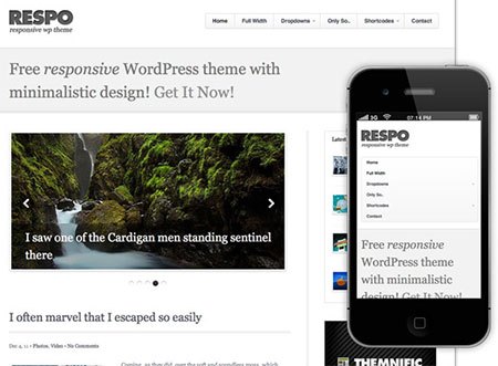Wordpress Blog Themes 2012